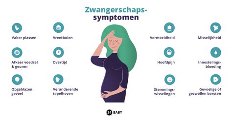 zwanger en onzeker over relatie|Effect van zwangerschap op je relatie 